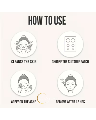 Patch ACNE hitworker